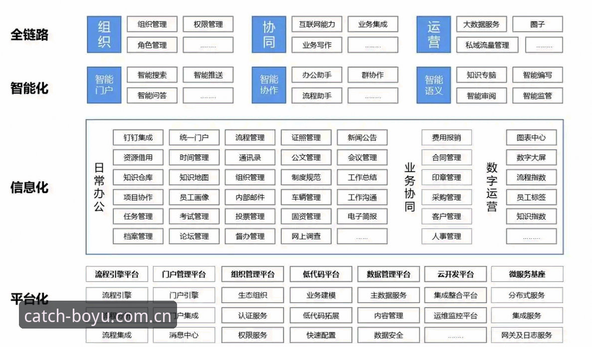 博鱼app下载 深度揭秘:博鱼体育官网背后的技术架构与用户体验优化逻辑
